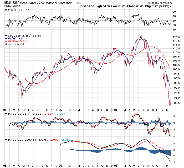 Der USA Bären-Thread 138619