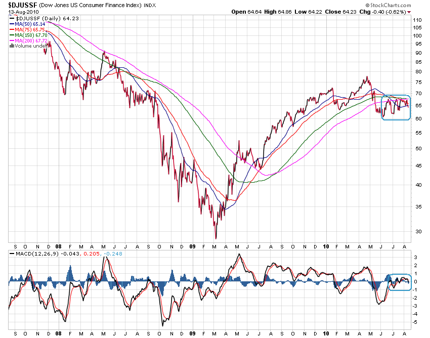 Der USA Bären-Thread 337926