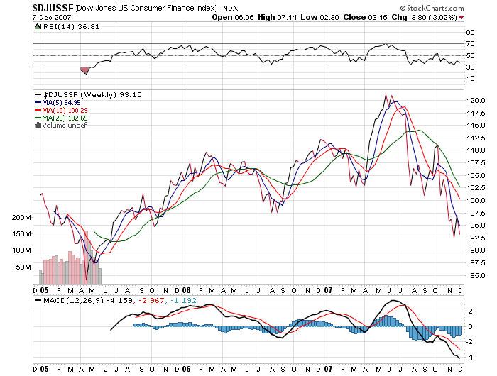 Der USA Bären-Thread 135564