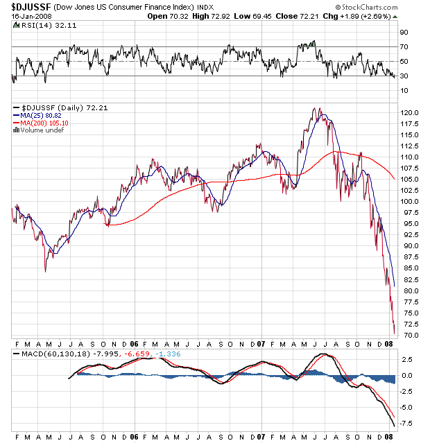 Der USA Bären-Thread 142220