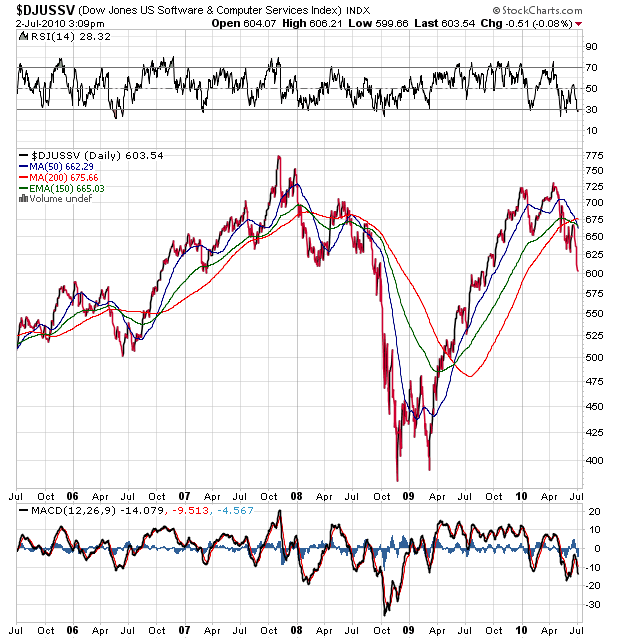 Der USA Bären-Thread 330211