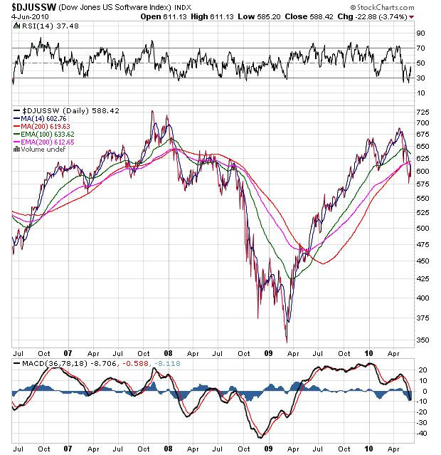 Der USA Bären-Thread 324770