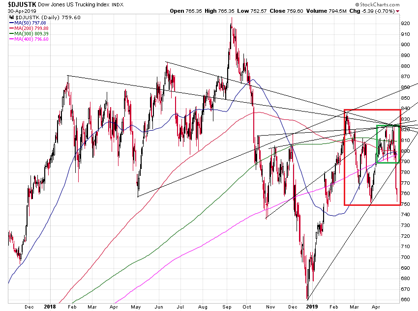 Der USA Bären-Thread 1109807