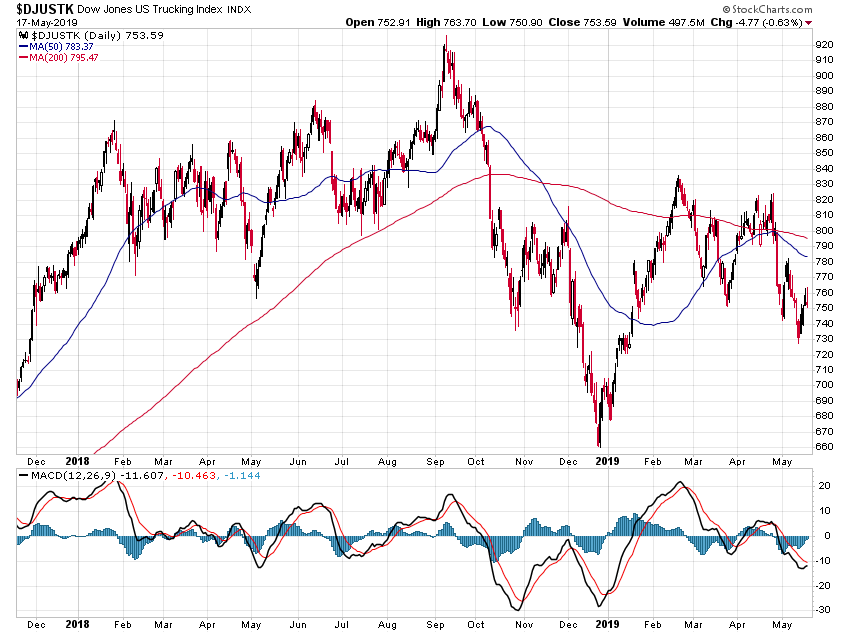 Der USA Bären-Thread 1112944