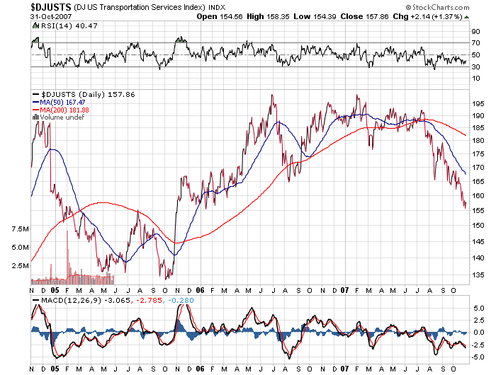Der USA Bären-Thread 128954