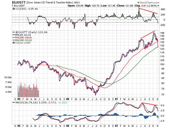 Der USA Bären-Thread 130159