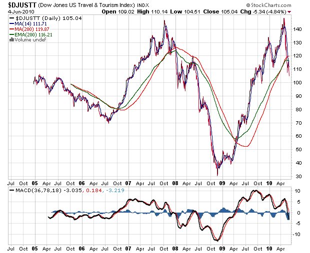 Der USA Bären-Thread 324771