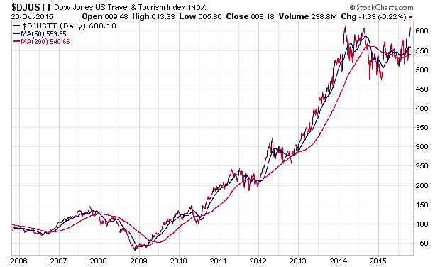 Der USA Bären-Thread 866088
