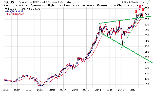 Der USA Bären-Thread 1022422