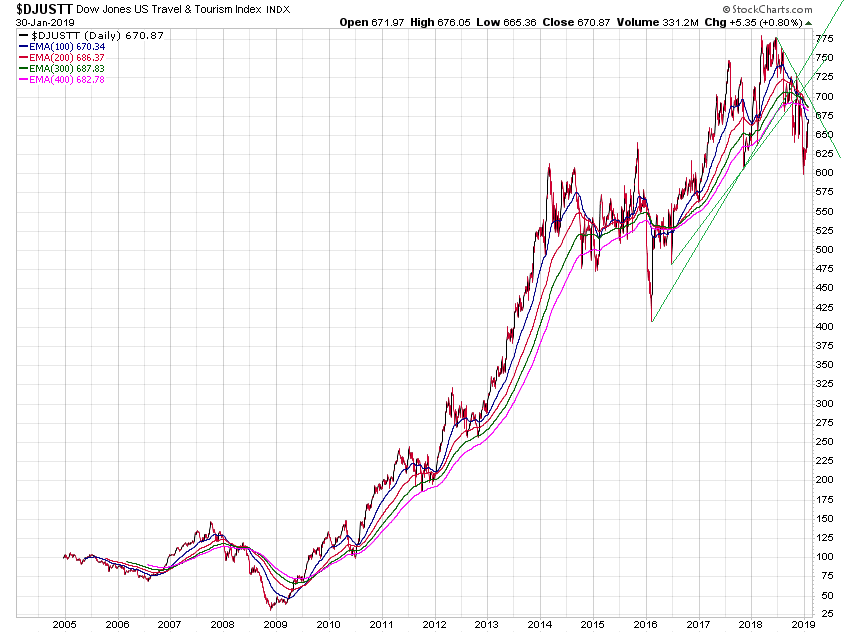 Der USA Bären-Thread 1094180