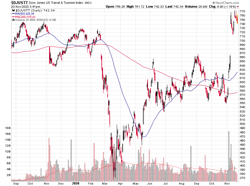 Der USA Bären-Thread 1214785