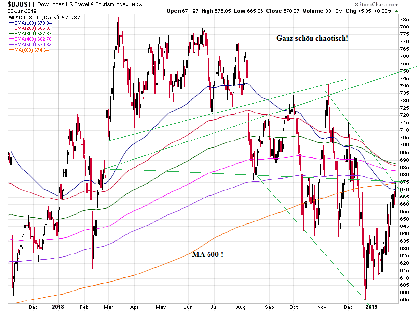 Der USA Bären-Thread 1094183