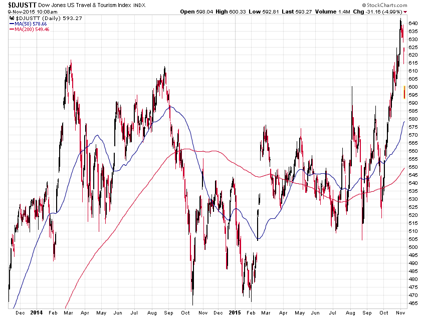 Der USA Bären-Thread 870515