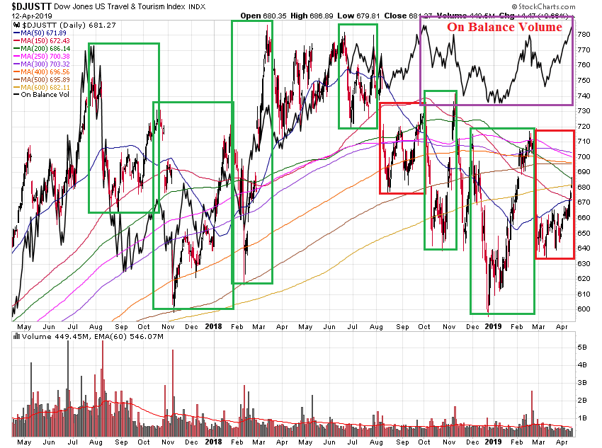 Der USA Bären-Thread 1106986
