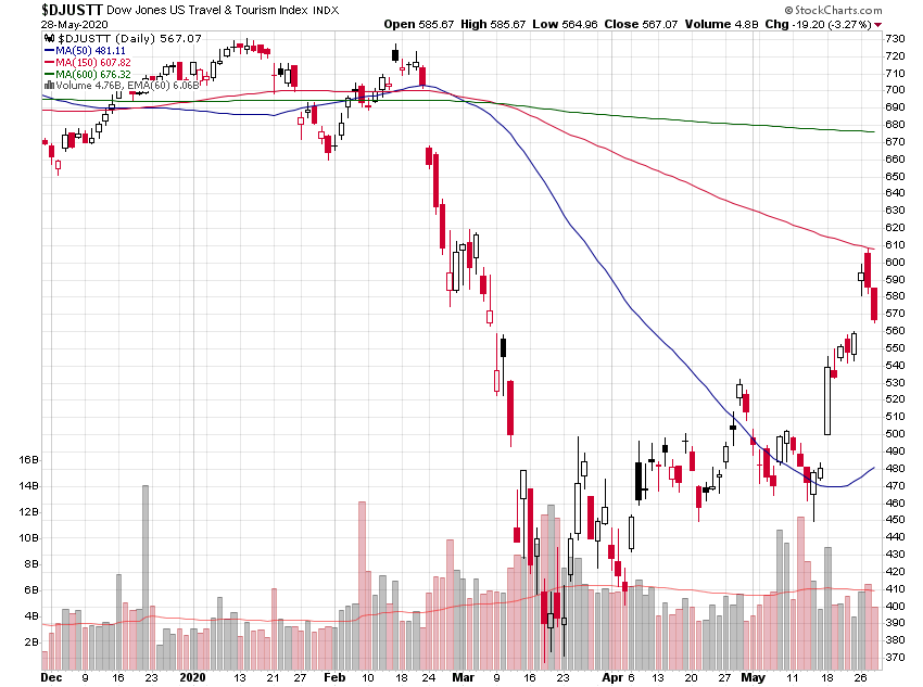 Der USA Bären-Thread 1181459