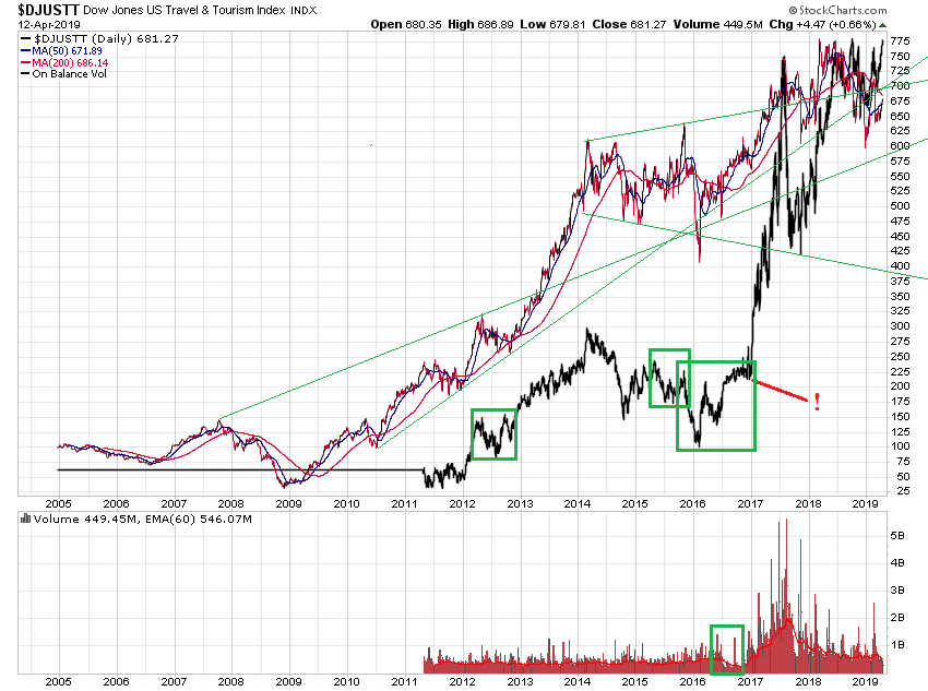 Der USA Bären-Thread 1106975