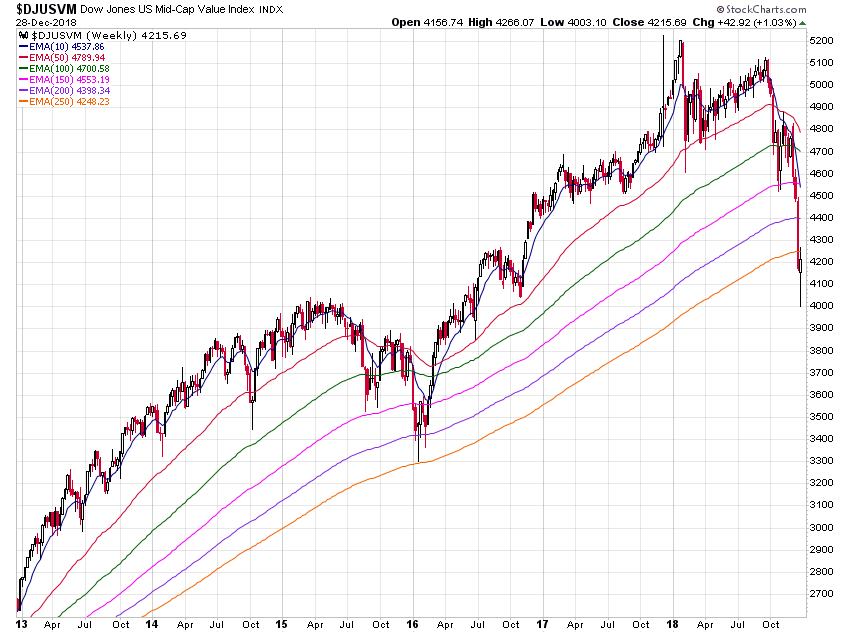 Der USA Bären-Thread 1089564