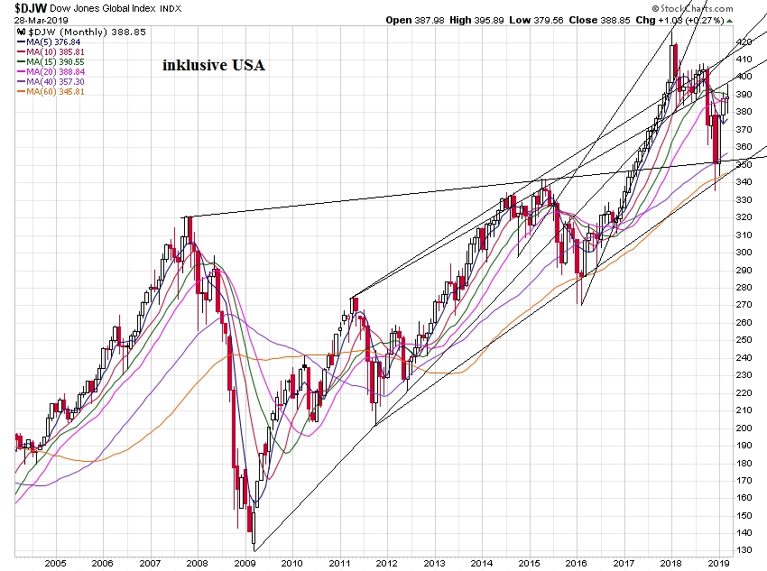Der USA Bären-Thread 1104375