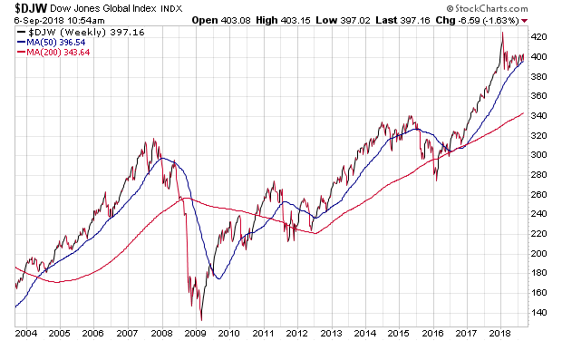 Der USA Bären-Thread 1072969