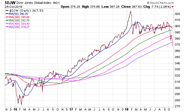 Der USA Bären-Thread 1079776