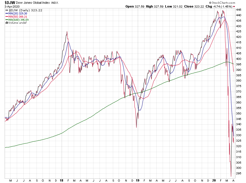 Der USA Bären-Thread 1170885