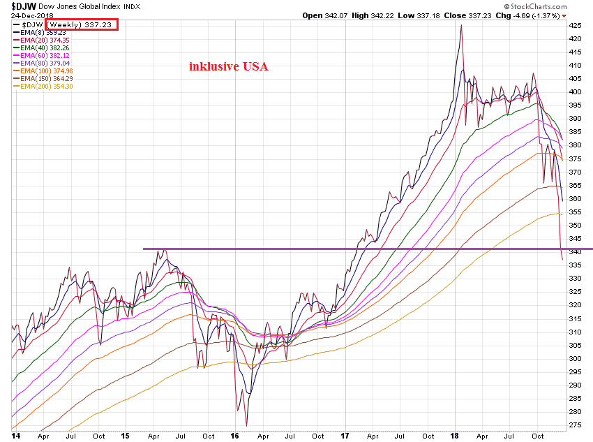 Der USA Bären-Thread 1089097