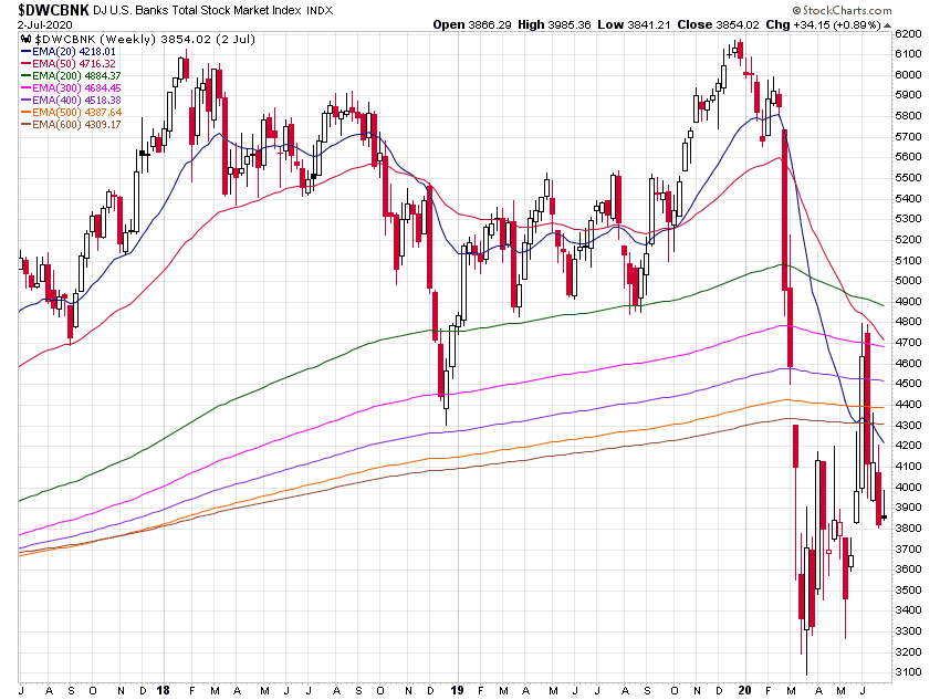 Der USA Bären-Thread 1189030
