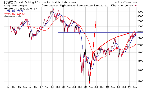 Der USA Bären-Thread 395601