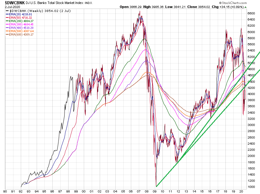 Der USA Bären-Thread 1189028