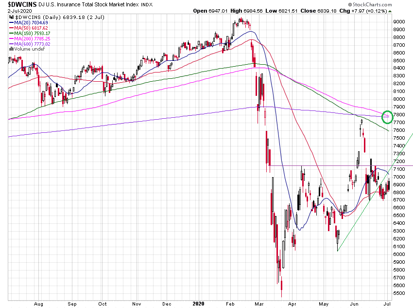 Der USA Bären-Thread 1188912