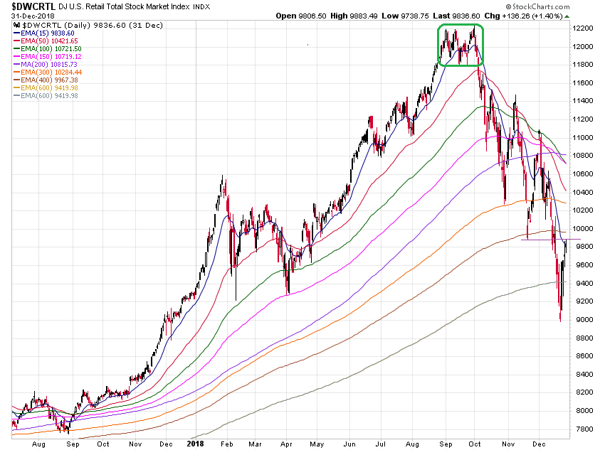 Der USA Bären-Thread 1089723