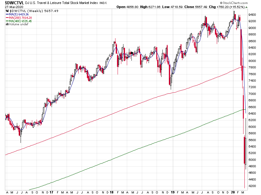 Der USA Bären-Thread 1169313