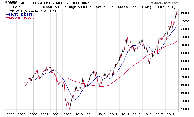 Der USA Bären-Thread 1064746