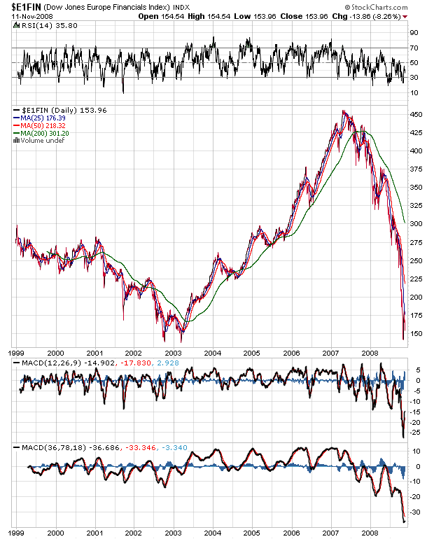 Der USA Bären-Thread 198958
