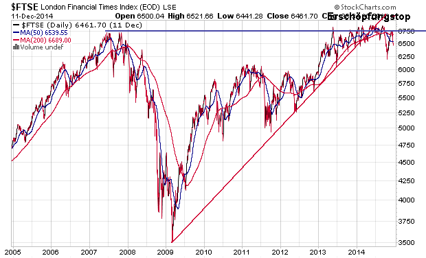 Der USA Bären-Thread 781317