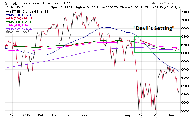 Der USA Bären-Thread 872471