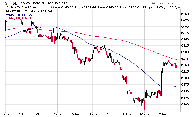 Der USA Bären-Thread 872585