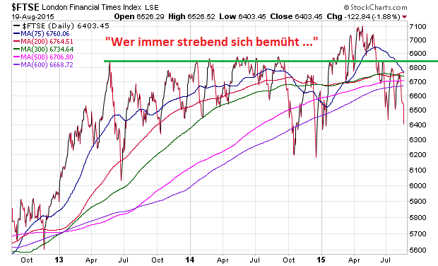 Der USA Bären-Thread 850741