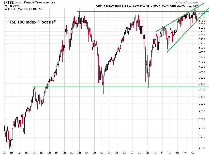Der USA Bären-Thread 850740
