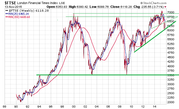 Der USA Bären-Thread 872353