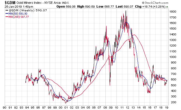 Der USA Bären-Thread 1093175