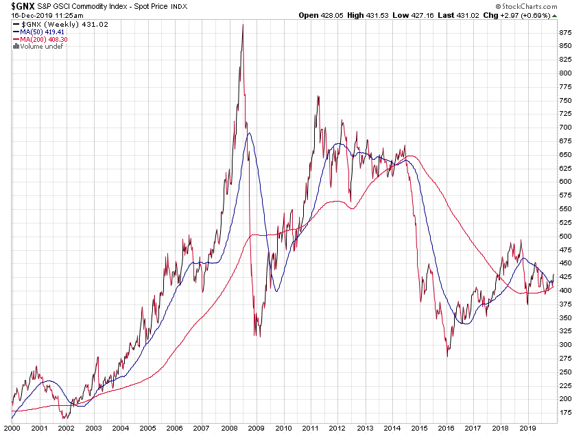 Der USA Bären-Thread 1155260