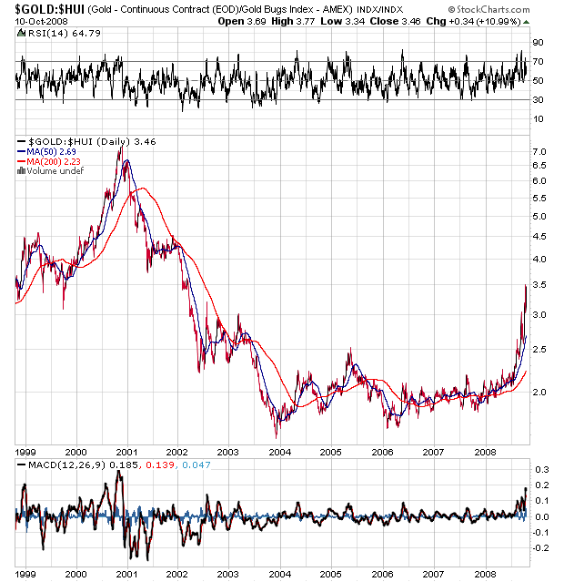 Der USA Bären-Thread 192125