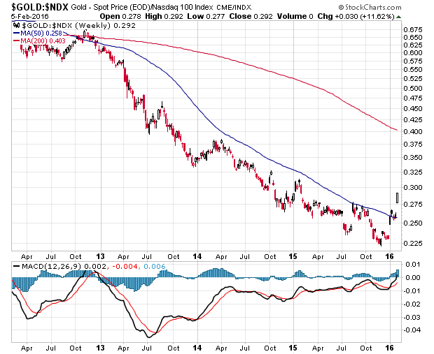 Der USA Bären-Thread 891986