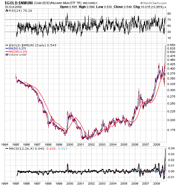 Der USA Bären-Thread 192112
