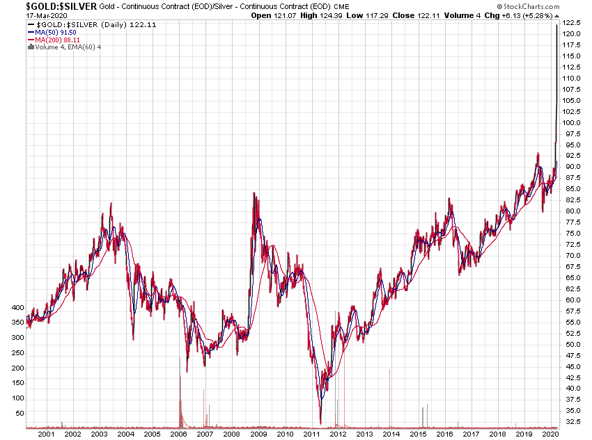Der USA Bären-Thread 1167123