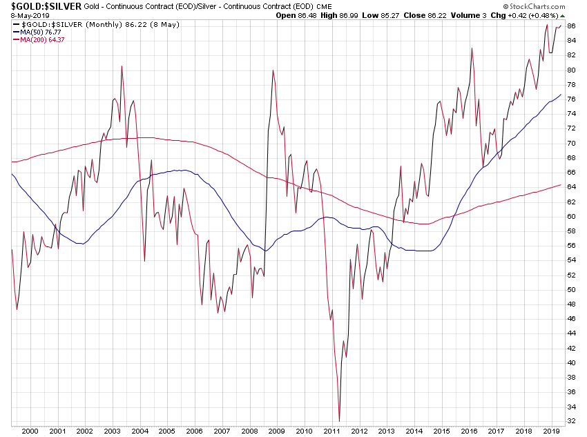 Der USA Bären-Thread 1111460