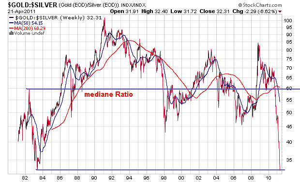 Der 10jährige Rohstoff-Thread 397899