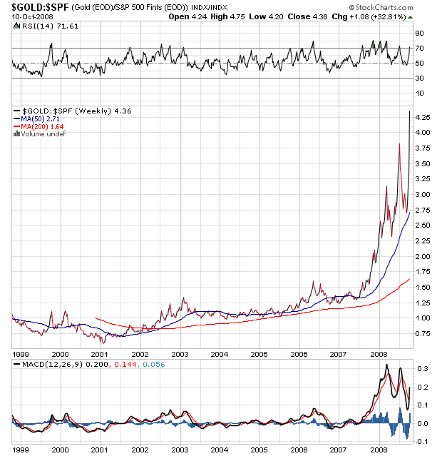 Der USA Bären-Thread 192109