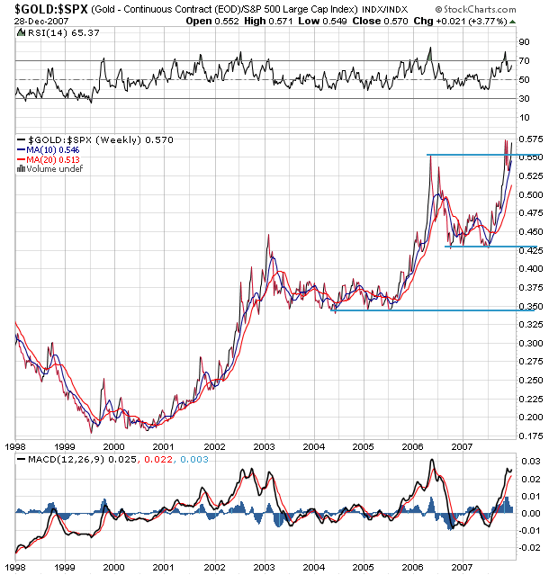 Der USA Bären-Thread 138902